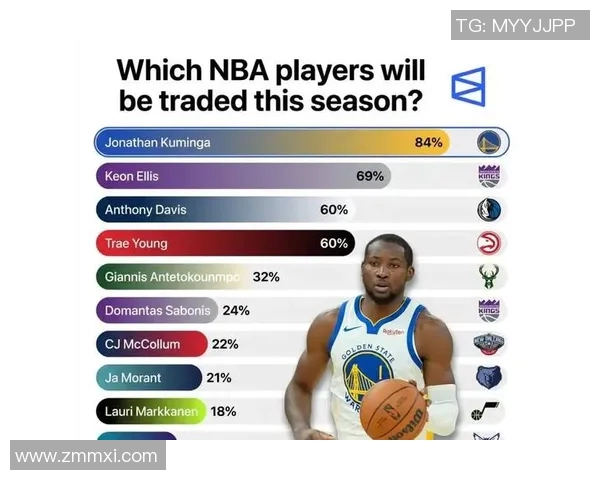 赛季报销，勇士遭遇重创，科尔主动表态，弃将或成救火队员